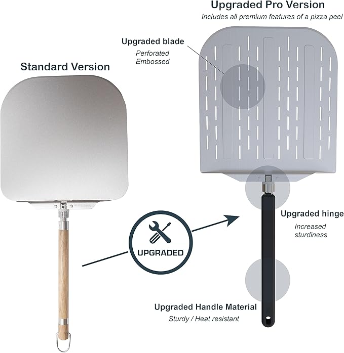 Upgraded Aluminum Pizza Peel with Perforated Blade – Folding Heat-Resistant Handle – 12"x14" Head – Professional Design for Ovens, Grills & Pizza Stones